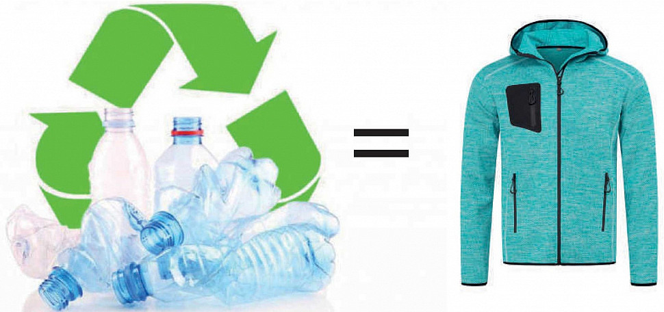 Что производят из переработанного пластика